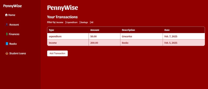 PennyWise – screenshot 3