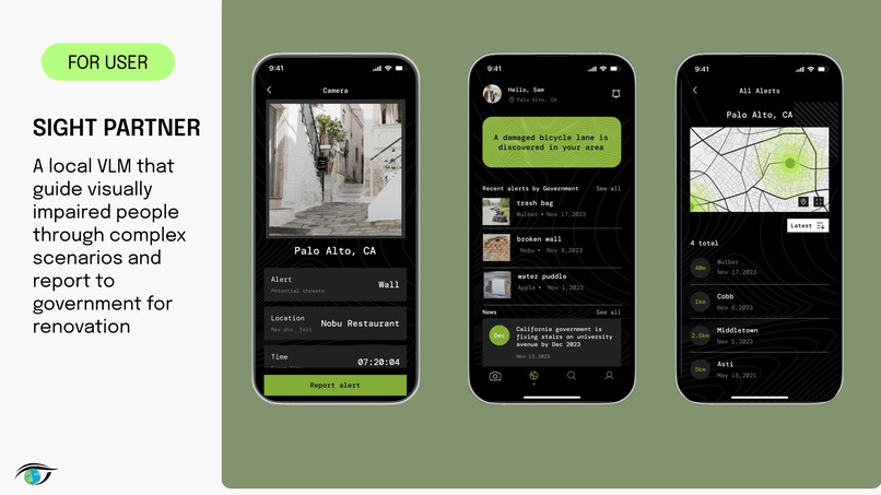 HorizonX – screenshot 3