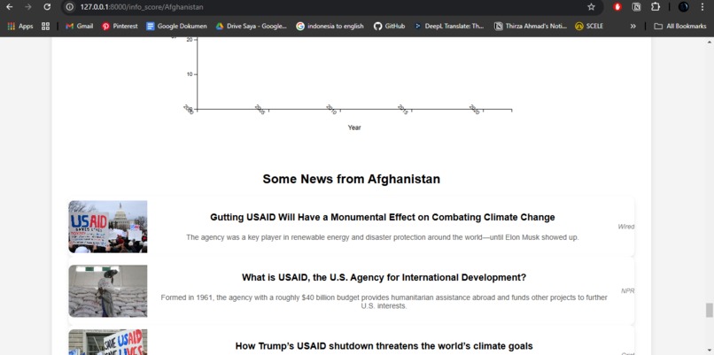 UN SDG Countries – screenshot 1