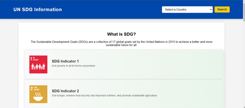 UN SDG Countries – screenshot 2