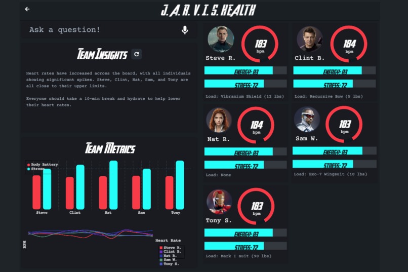 JARVIS Health – screenshot 3