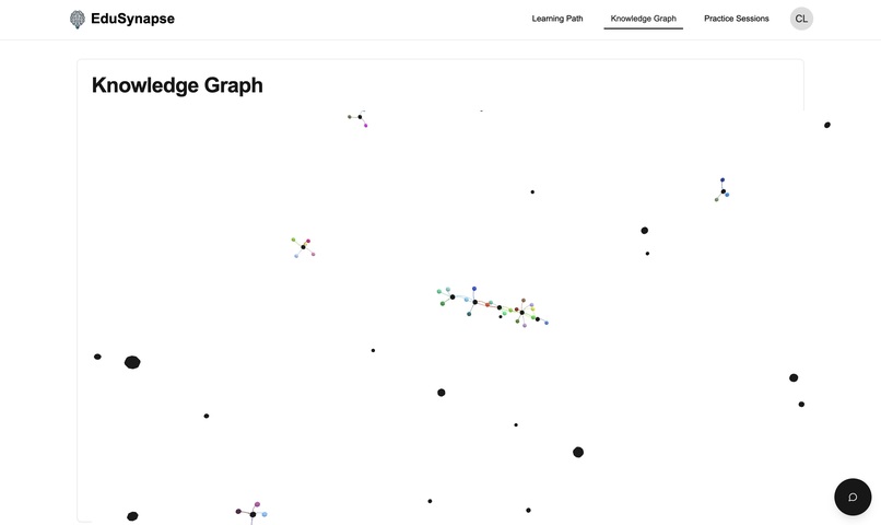 EduSynapse – screenshot 2