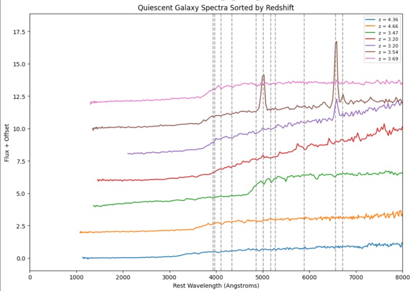 GalaxAI – screenshot 5