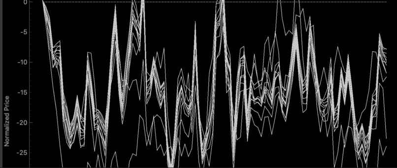 Tradegentix – screenshot 4