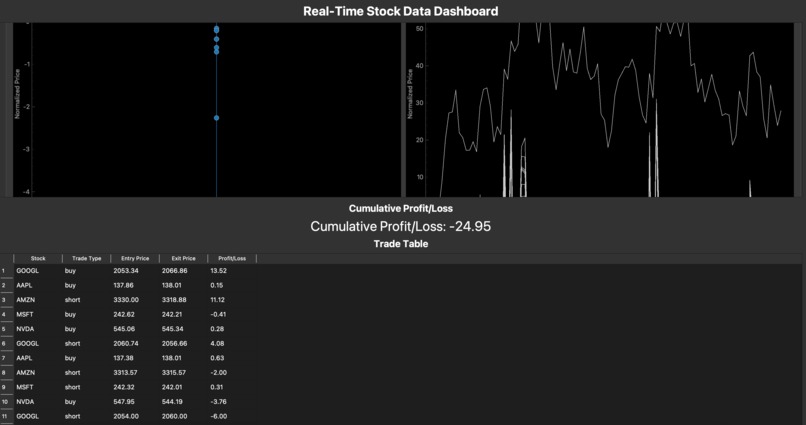 Tradegentix – screenshot 2
