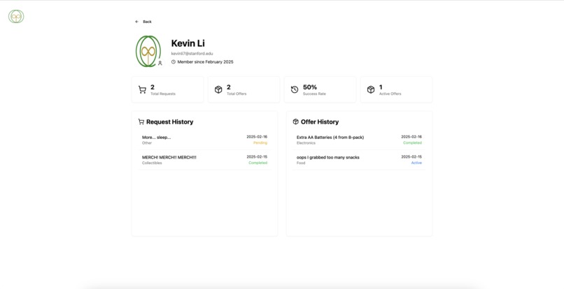 QPQP: Flexible Exchange Platform – screenshot 6