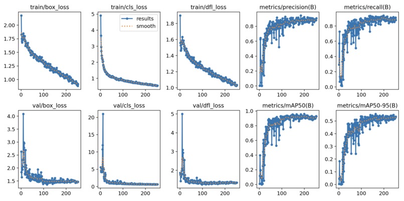 Lume – screenshot 3