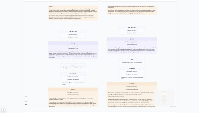 Zue Research – screenshot 8