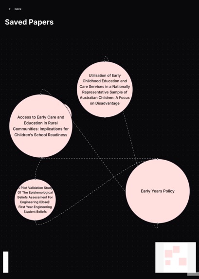 Scrollarly – screenshot 2