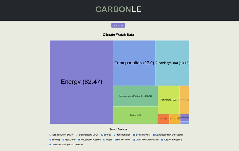 CARBONLE – screenshot 1