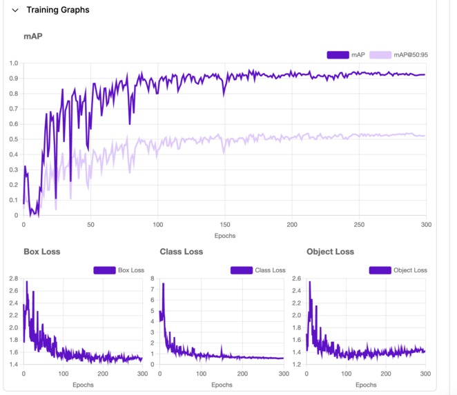 Lume – screenshot 5