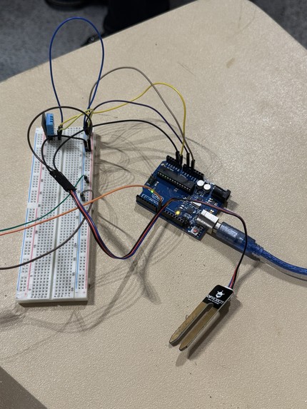 WaterYouDoing – screenshot 5