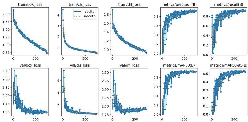 Lume – screenshot 4