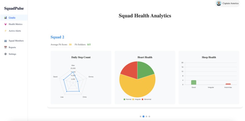 SquadPulse – screenshot 1