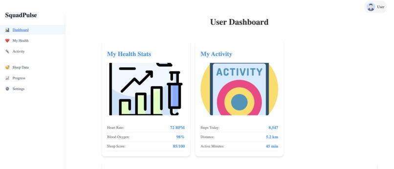 SquadPulse – screenshot 2