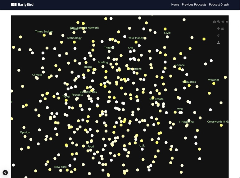 EarlyBird – screenshot 6
