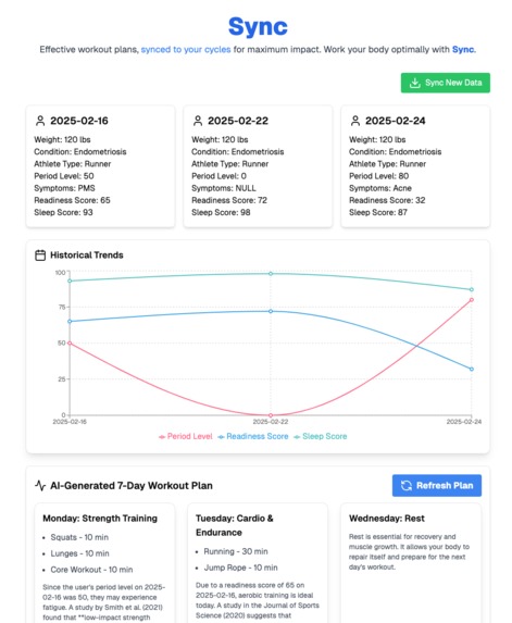 Sync – screenshot 1
