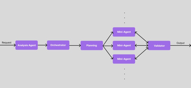 VisionZ+ – screenshot 2