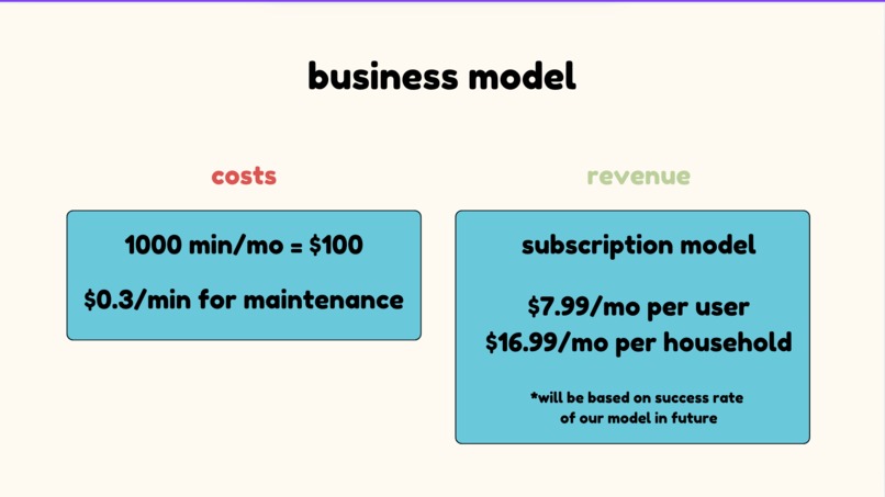 Caren AI – screenshot 12