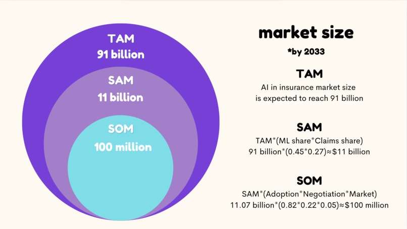 Caren AI – screenshot 11