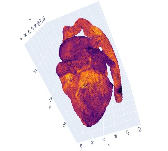 Hearti – screenshot 3