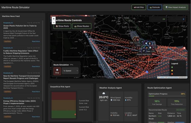 FlowScope:The Agentic Simulator for Predictive Flow Dynamics – screenshot 2