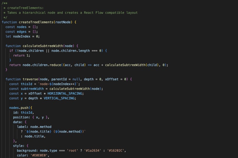 Turwin – screenshot 1