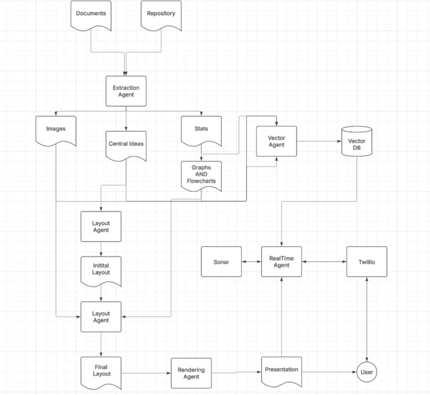 Pitcher – screenshot 2