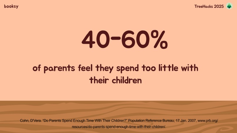 booksy – screenshot 2