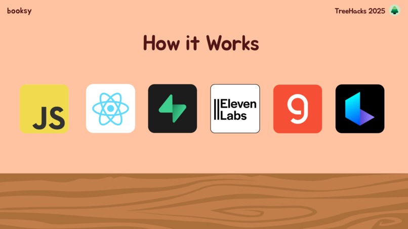 booksy – screenshot 10