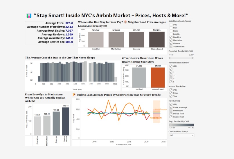 Business Analytics Track – screenshot 1