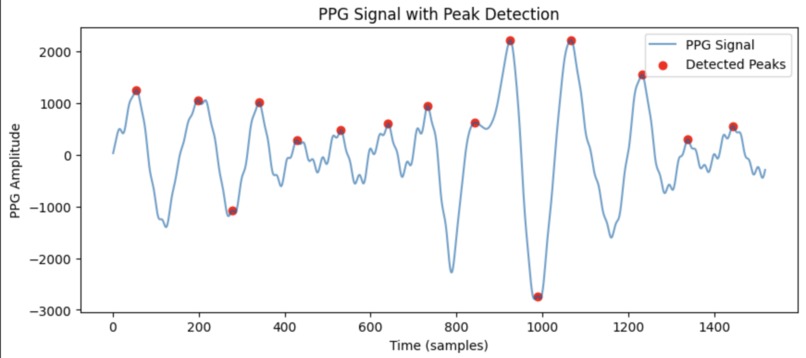 SquadPulse – screenshot 4