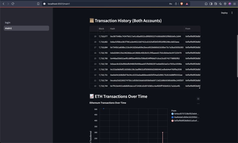 DualETH Trade Hub  – screenshot 7