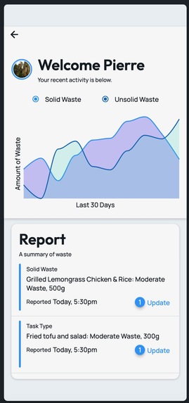 EcoBite – screenshot 6