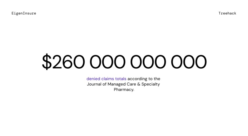 EigenInsure – screenshot 3