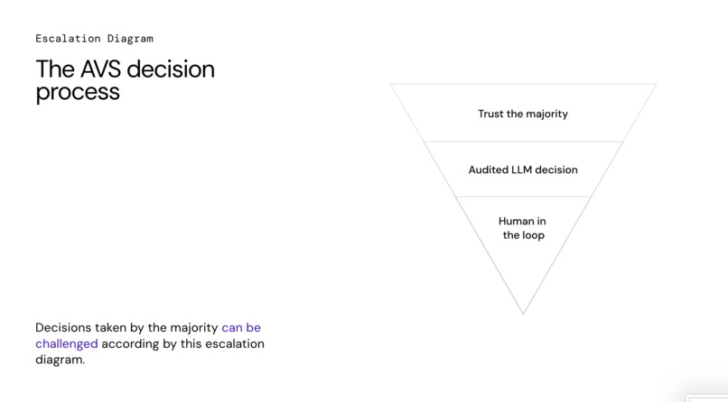 EigenInsure – screenshot 6