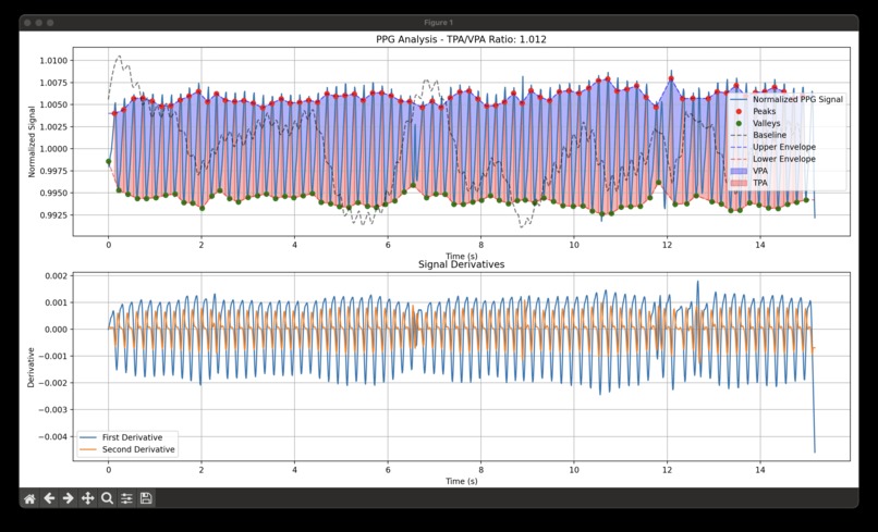 hydRation – screenshot 3