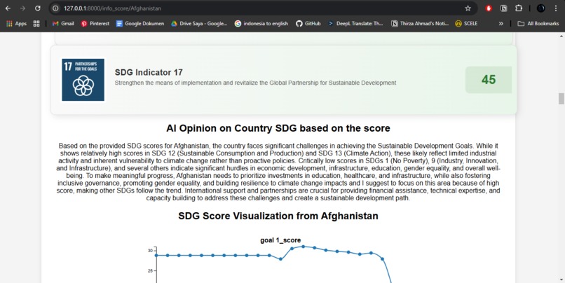 UN SDG Countries – screenshot 2