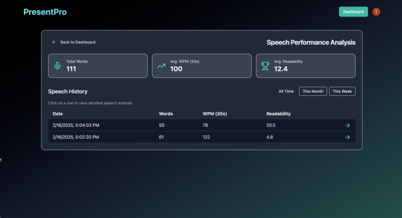 PresentPro – screenshot 5