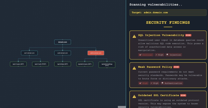 Turwin – screenshot 2