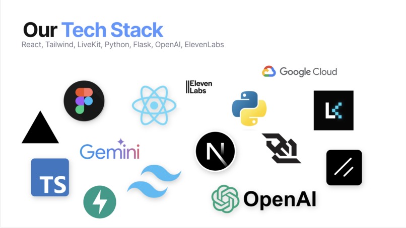 Roomba Nurse – screenshot 2