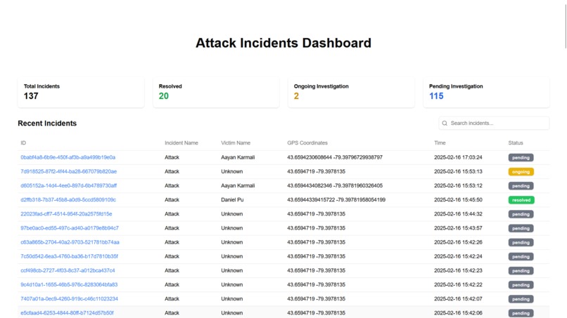 Guardian AIngel – screenshot 2