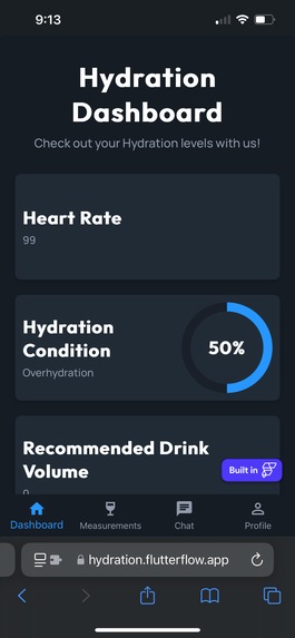 hydRation – screenshot 7