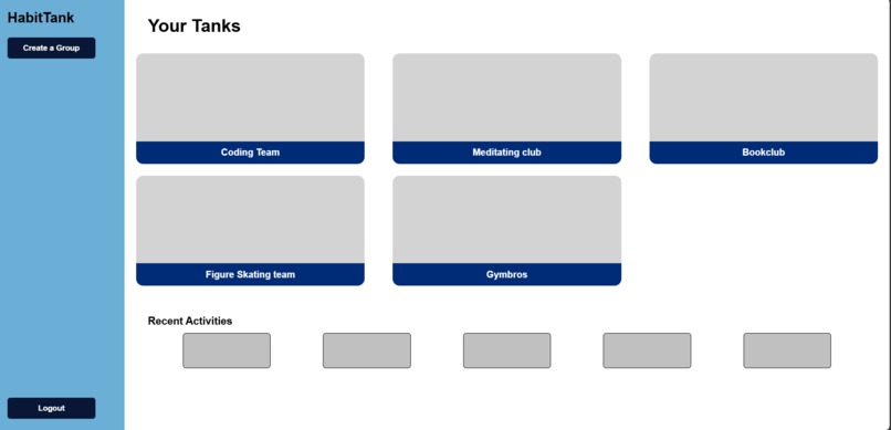 HabitTank – screenshot 1