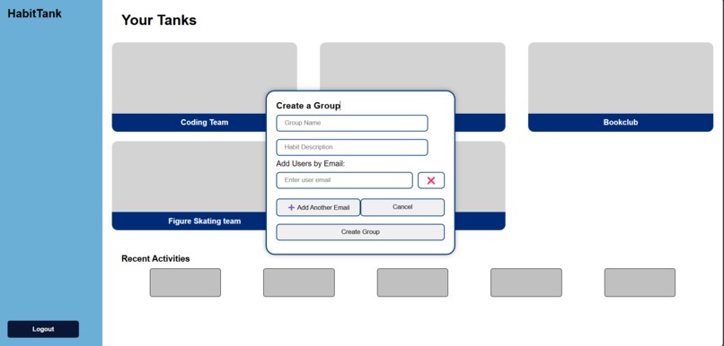 HabitTank – screenshot 2