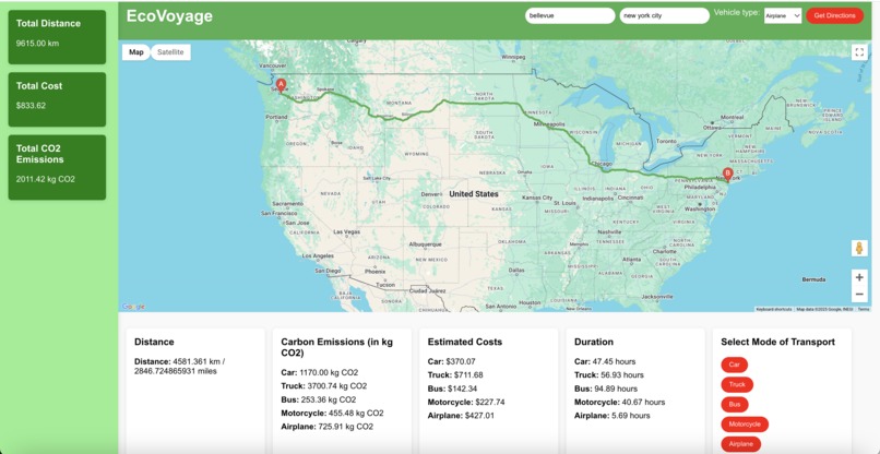 EcoVoyage – screenshot 1