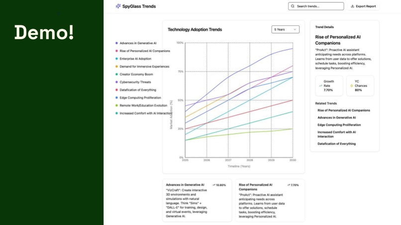 SpyGlass: Predict Your YC Success with AI – screenshot 3