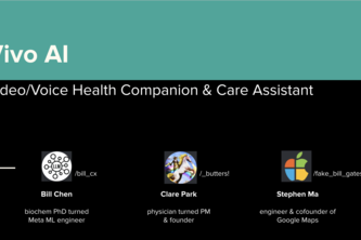ViVo - Health Companion & Care Assistant