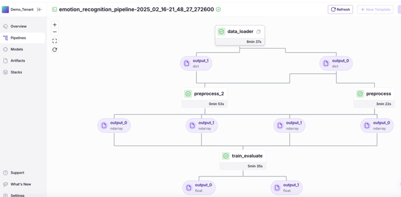 EmoGuardian AI – screenshot 3