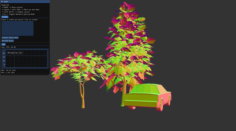 EDEN - Basement Dwellers – screenshot 1